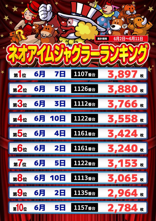 まるみつ佐々店の最新情報画像