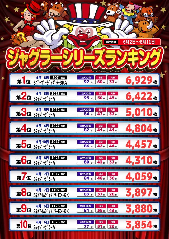 まるみつ佐々店の最新情報画像