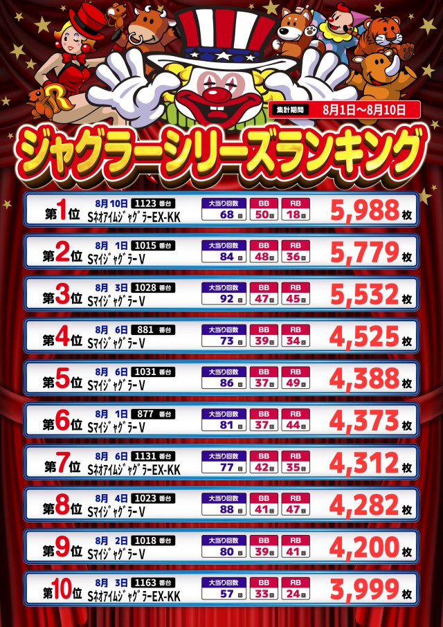 まるみつ佐々店の最新情報画像