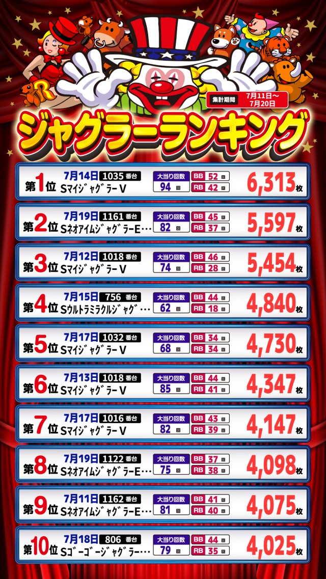 まるみつ佐々店の最新情報画像