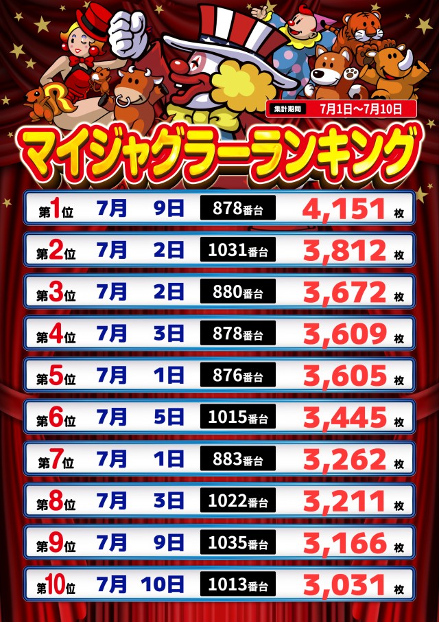 まるみつ佐々店の最新情報画像