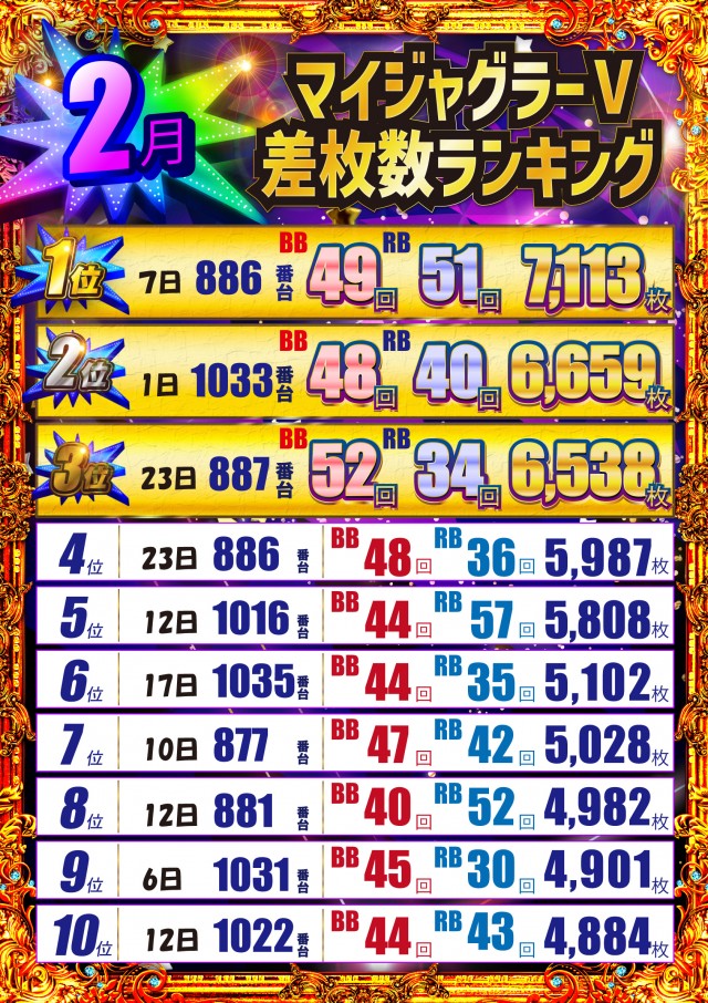 まるみつ佐々店の最新情報画像