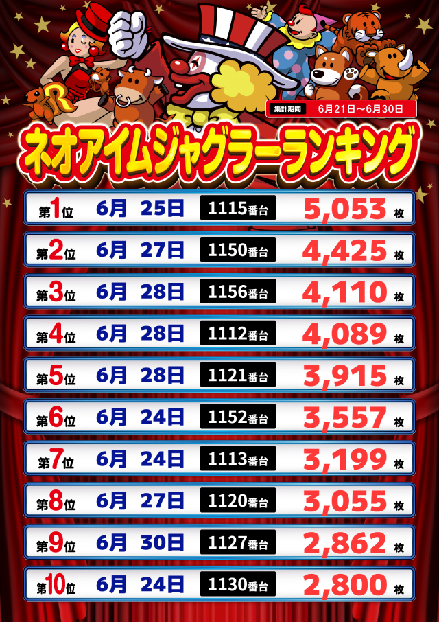 まるみつ佐々店の最新情報画像