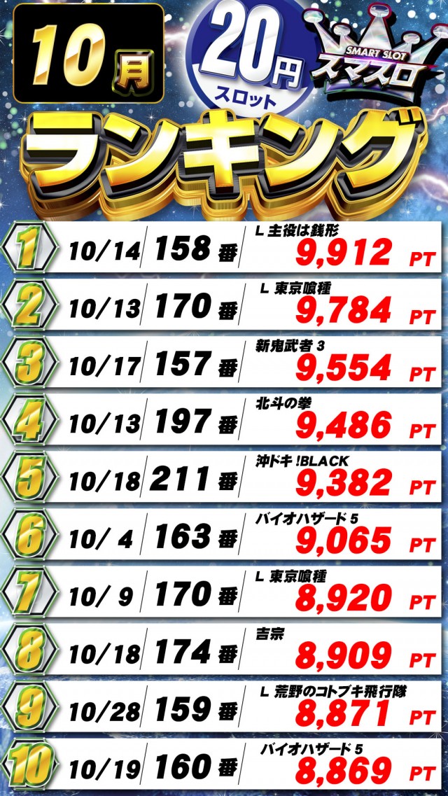 サンシャイン首里店の最新情報画像