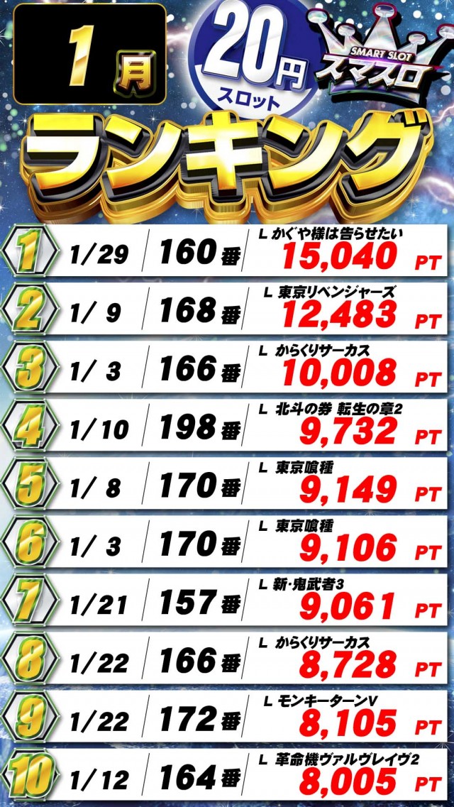 サンシャイン首里店の最新情報画像