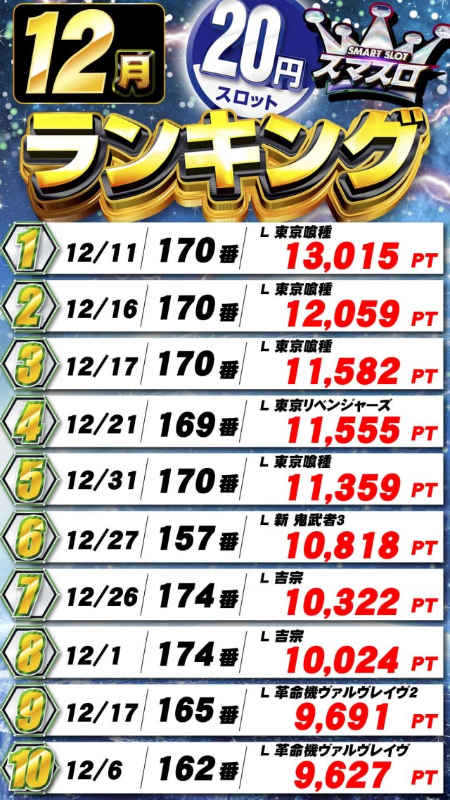 サンシャイン首里店の最新情報画像