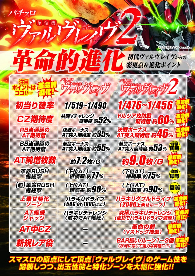 ルクソールの最新情報画像