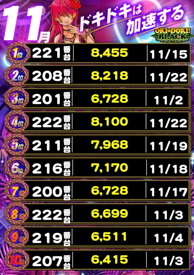 サンシャインNEXT山内店の最新情報画像