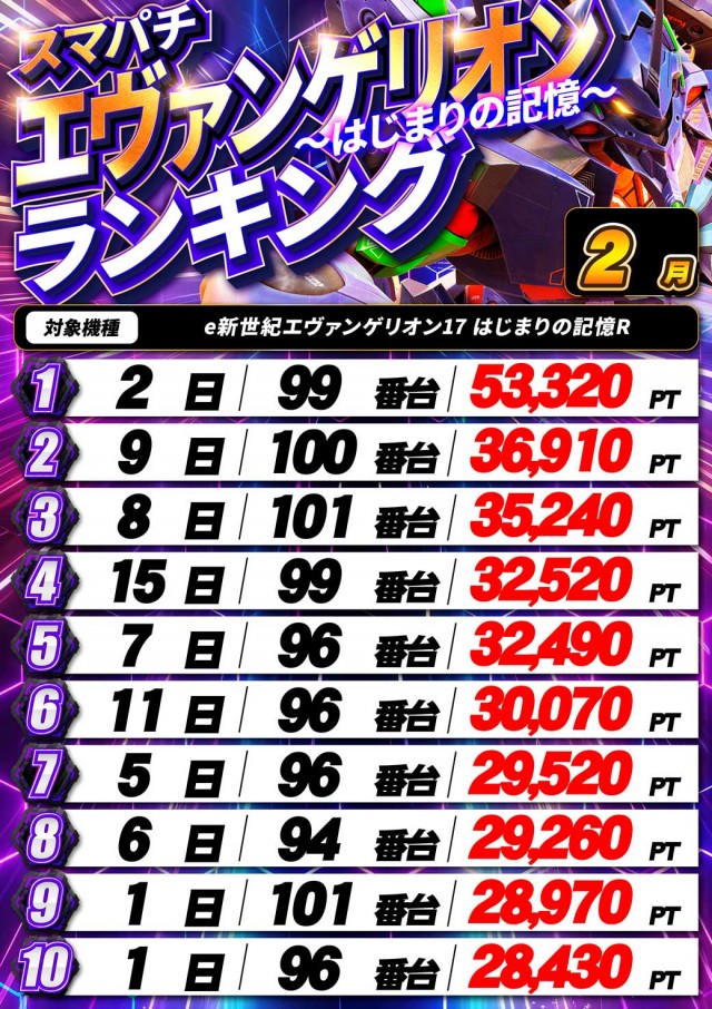 サンシャインNEXT山内店の最新情報画像