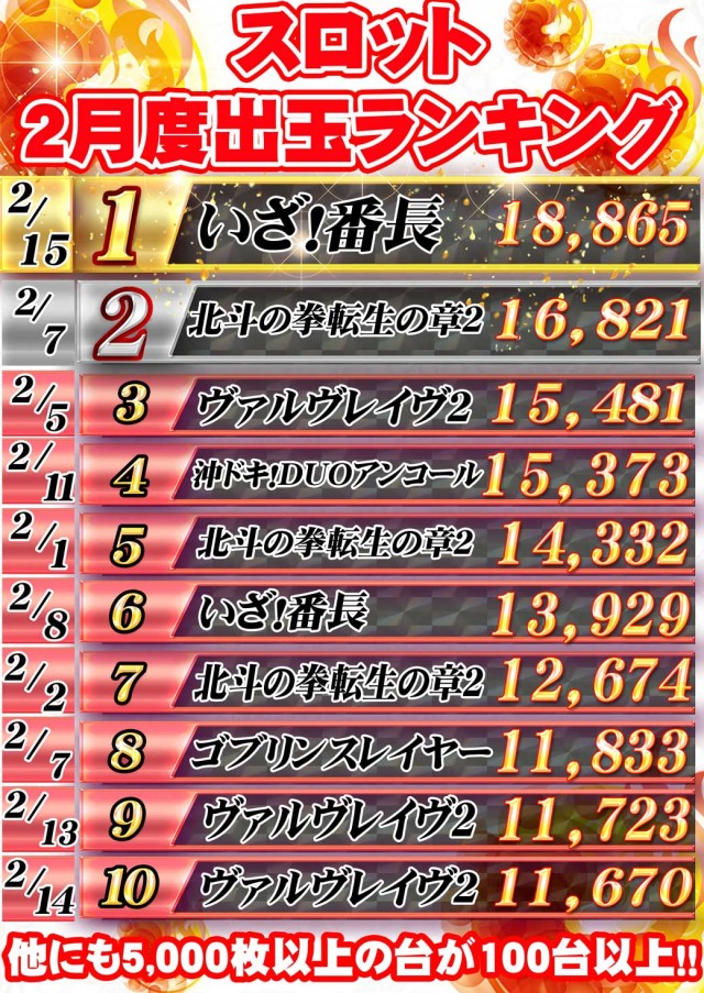 サンシャインNEXT山内店の最新情報画像