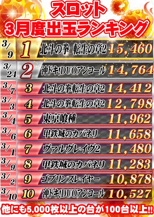 サンシャインNEXT山内店の最新情報画像