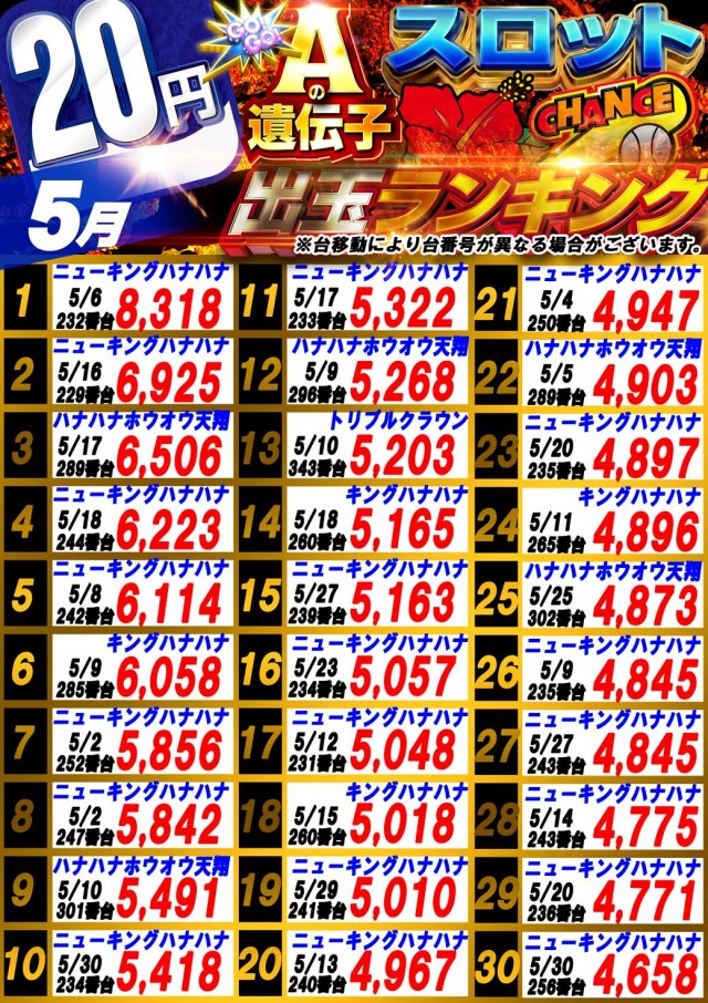 サンシャインNEXT山内店の最新情報画像