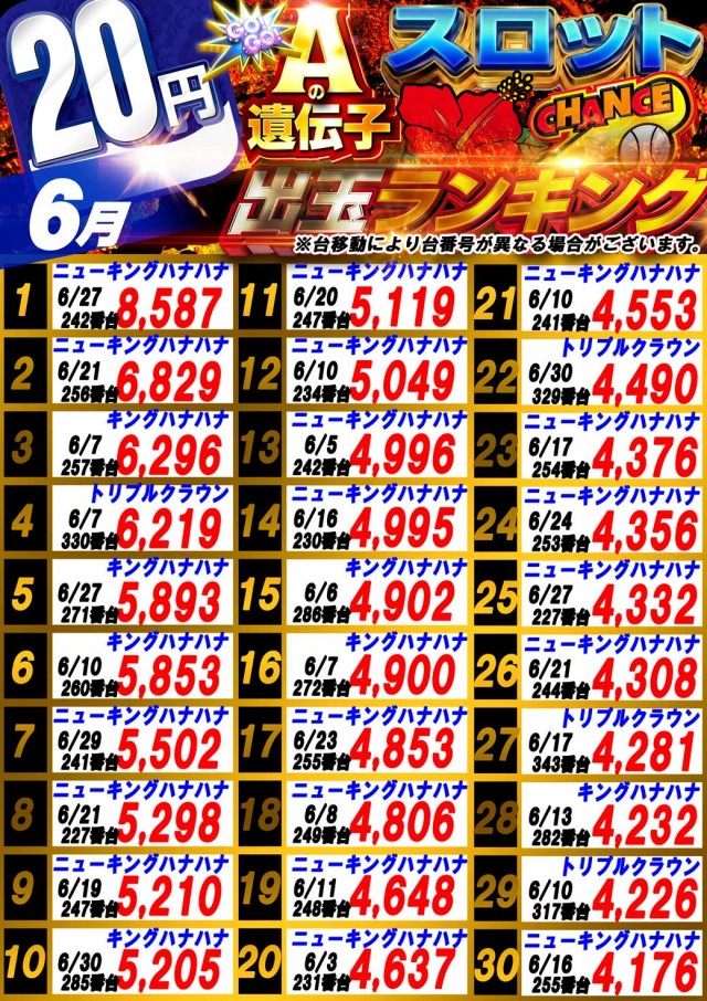 サンシャインNEXT山内店の最新情報画像