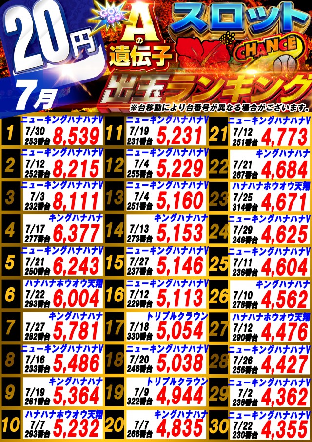 サンシャインNEXT山内店の最新情報画像