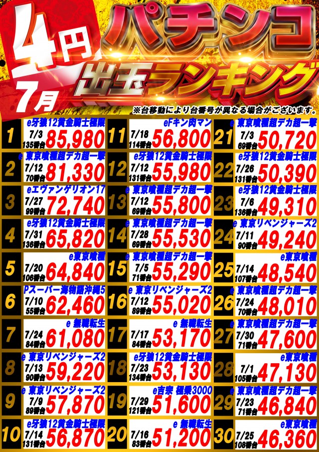 サンシャインNEXT山内店の最新情報画像