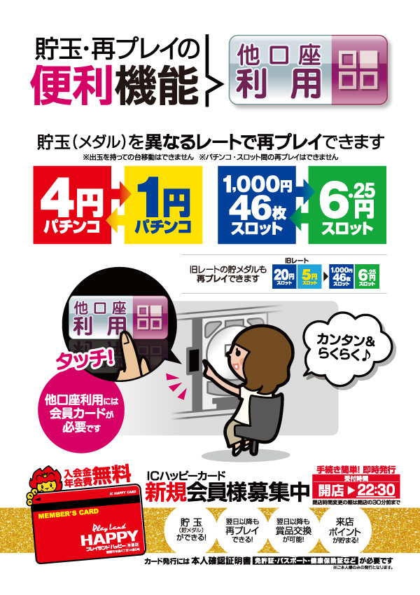 プレイランドハッピー本通店の最新情報画像