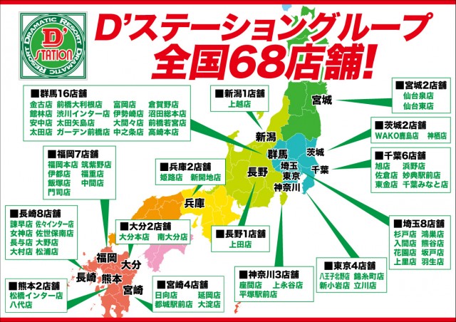 Super D’STATION倉賀野店の最新情報画像