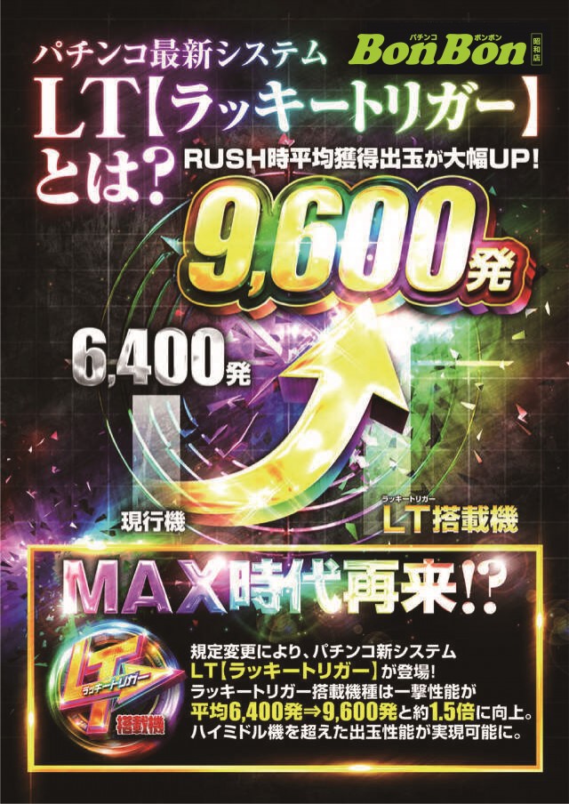 パチンコボンボンの最新情報画像