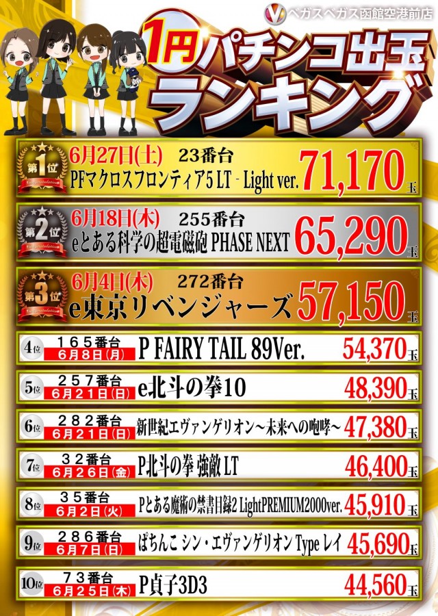 ベガスベガス函館空港前店の最新情報画像