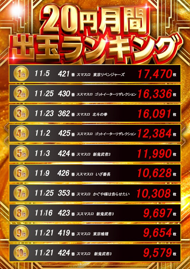 日乃出ひまわりの最新情報画像