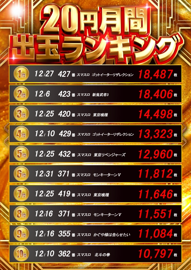 日乃出ひまわりの最新情報画像