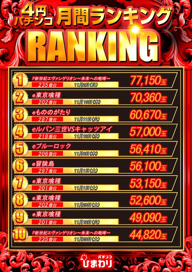 日乃出ひまわりの最新情報画像