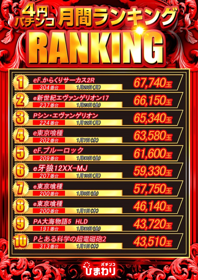 日乃出ひまわりの最新情報画像