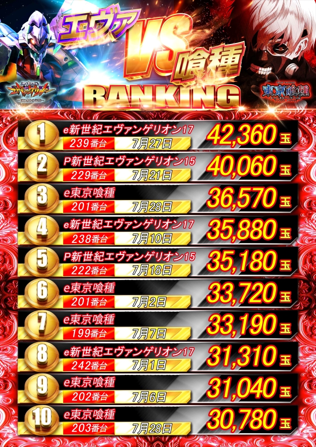 日乃出ひまわりの最新情報画像