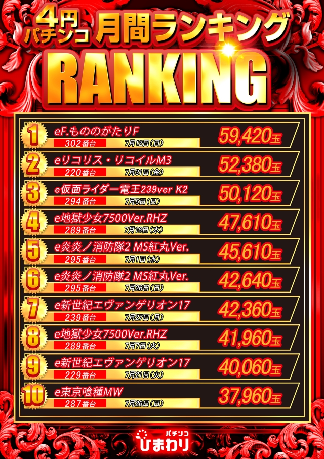 日乃出ひまわりの最新情報画像