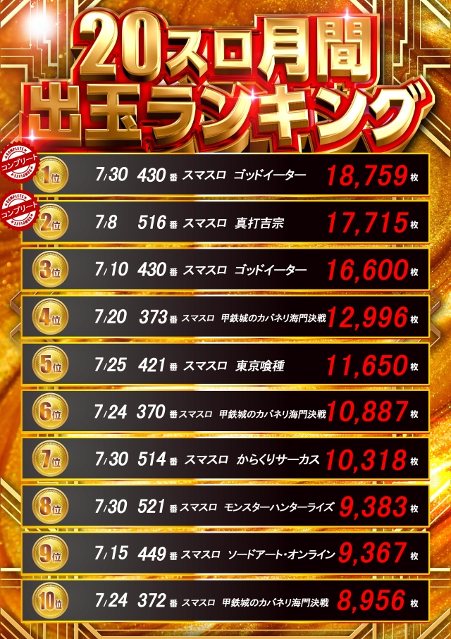 日乃出ひまわりの最新情報画像