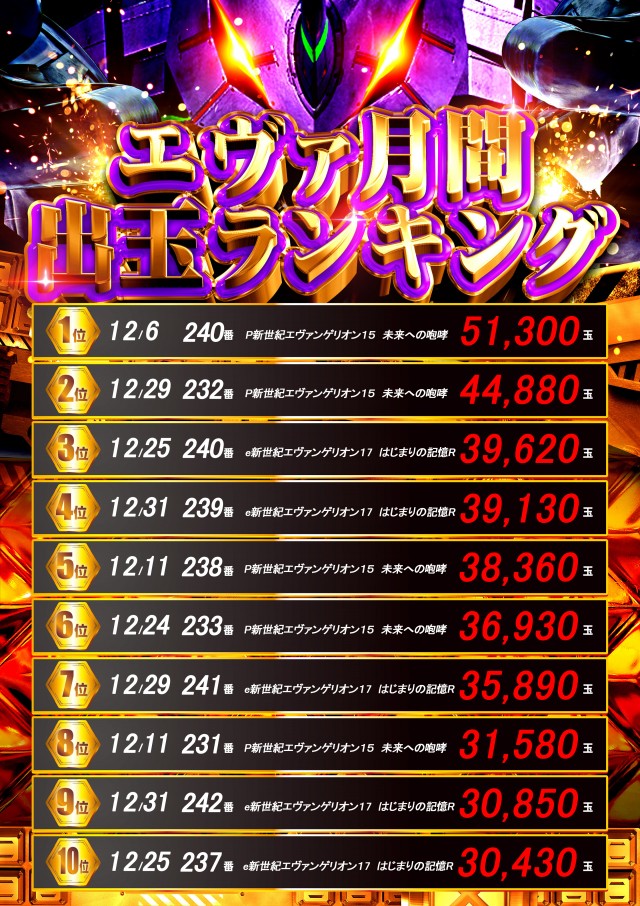 日乃出ひまわりの最新情報画像