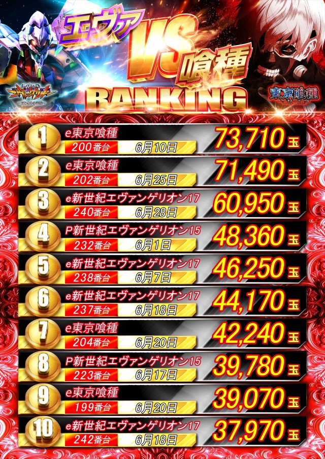 日乃出ひまわりの最新情報画像