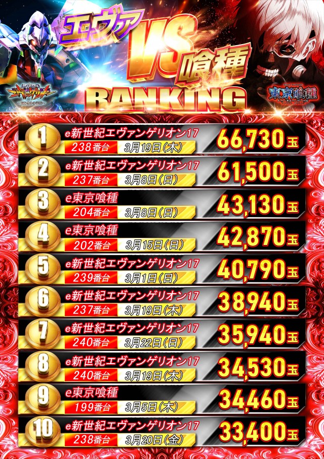 日乃出ひまわりの最新情報画像