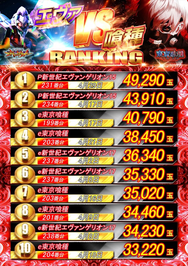 日乃出ひまわりの最新情報画像