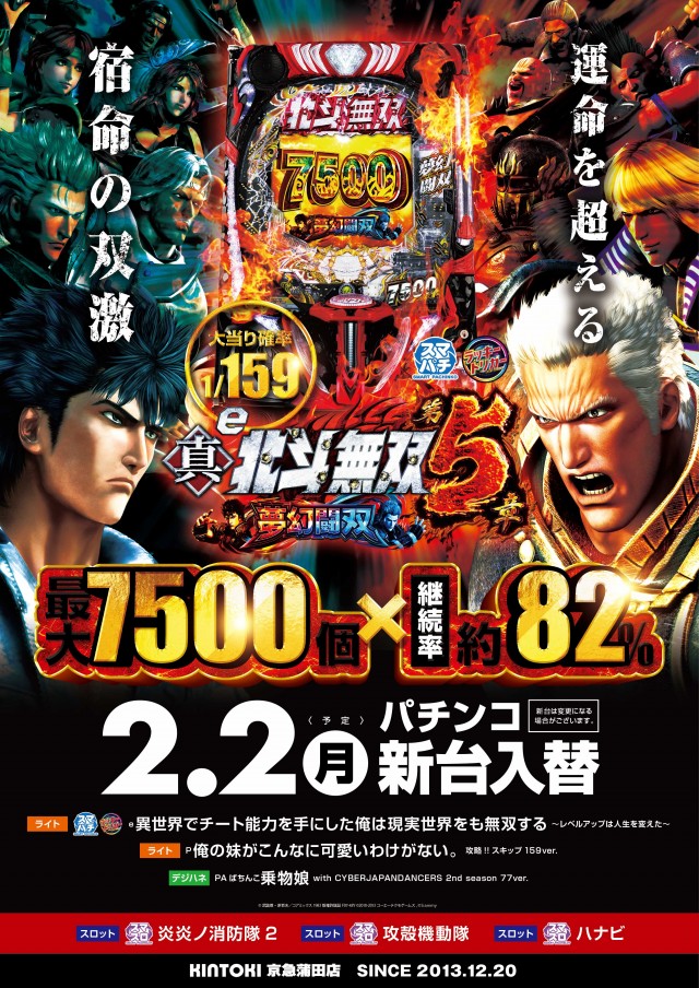 金時京急蒲田店の最新情報画像