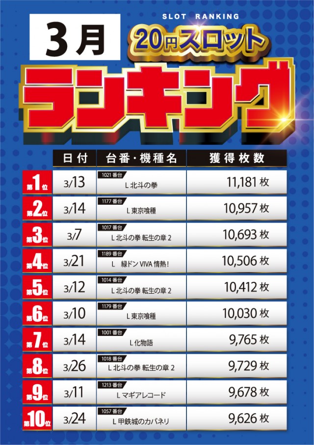 スーパーUSA黒部店の最新情報画像