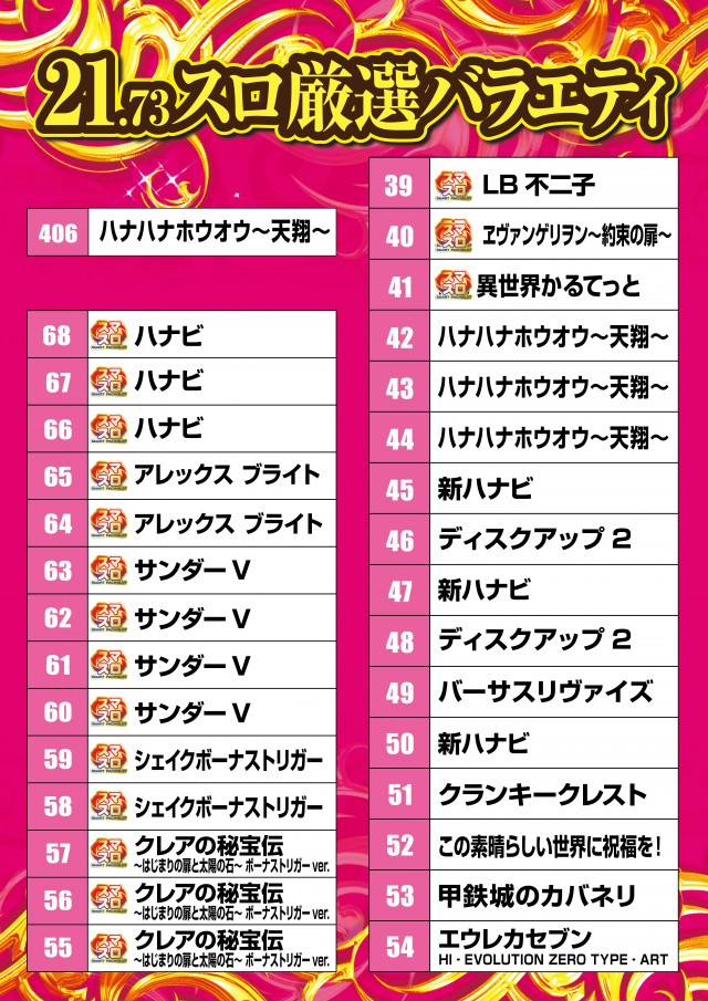 テキサス八木店の最新情報画像