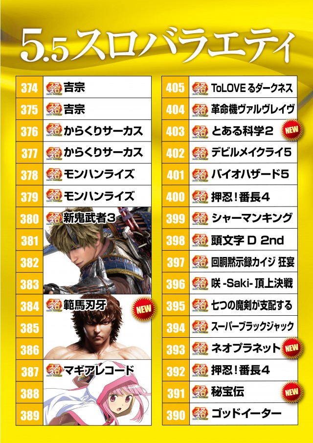 テキサス八木店の最新情報画像