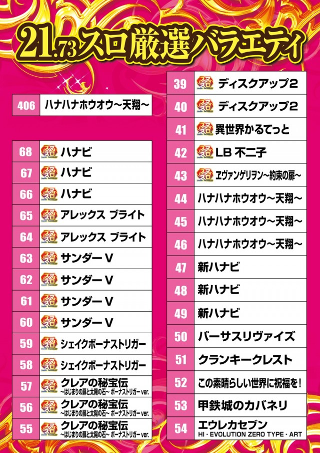 テキサス八木店の最新情報画像
