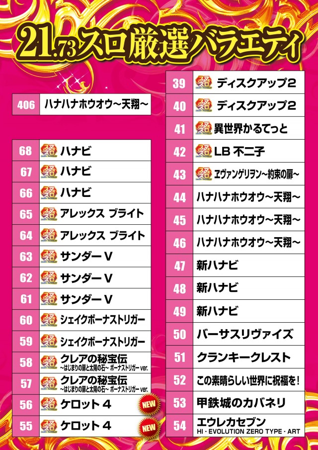 テキサス八木店の最新情報画像