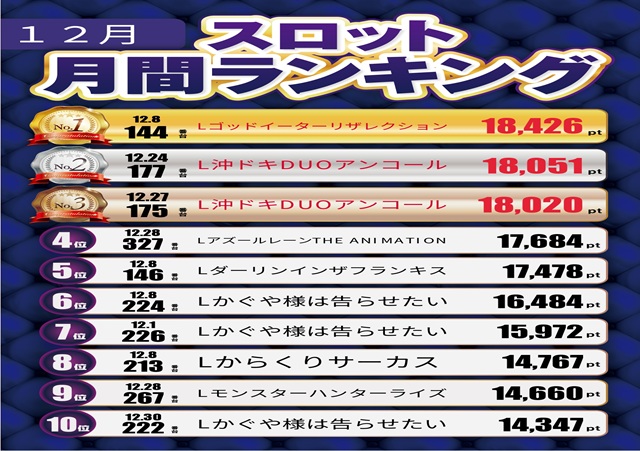 テキサス八木店の最新情報画像