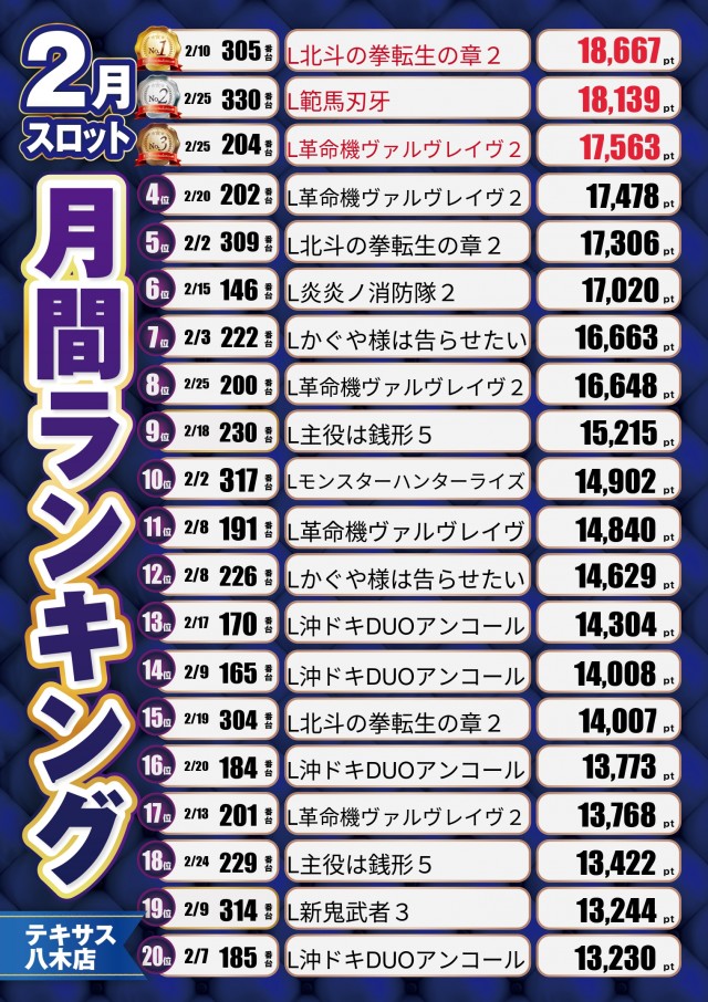 テキサス八木店の最新情報画像