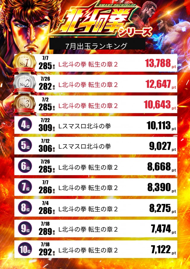 テキサス八木店の最新情報画像