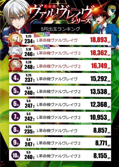 テキサス八木店の最新情報画像