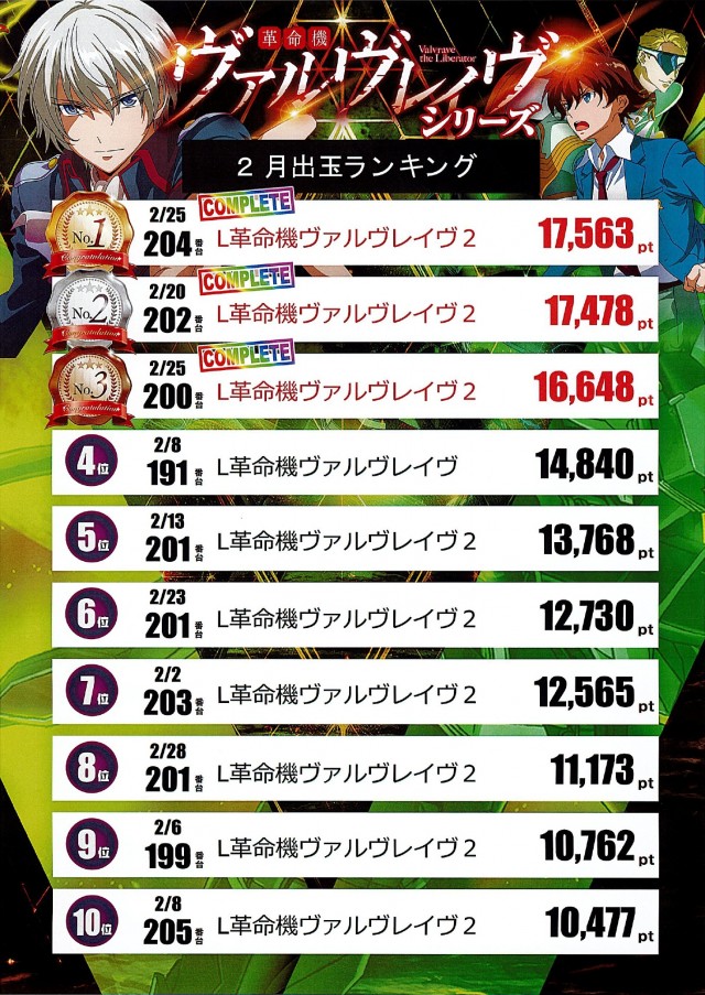 テキサス八木店の最新情報画像