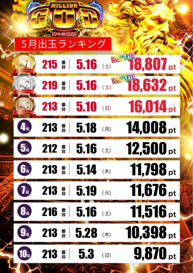 テキサス八木店の最新情報画像