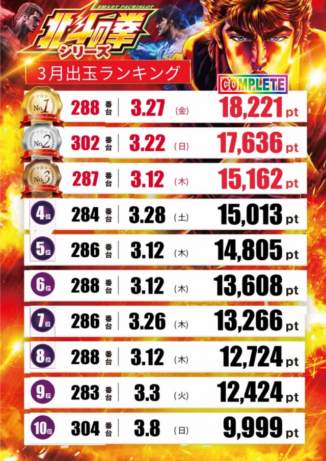 テキサス八木店の最新情報画像