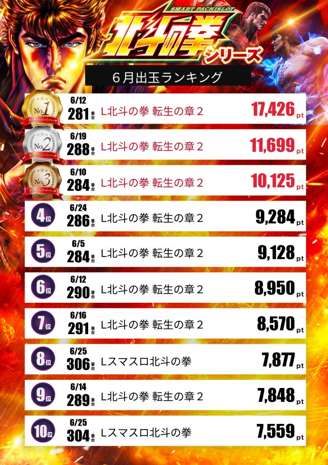 テキサス八木店の最新情報画像