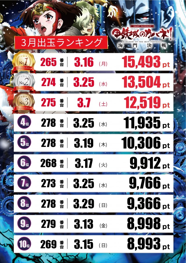テキサス八木店の最新情報画像