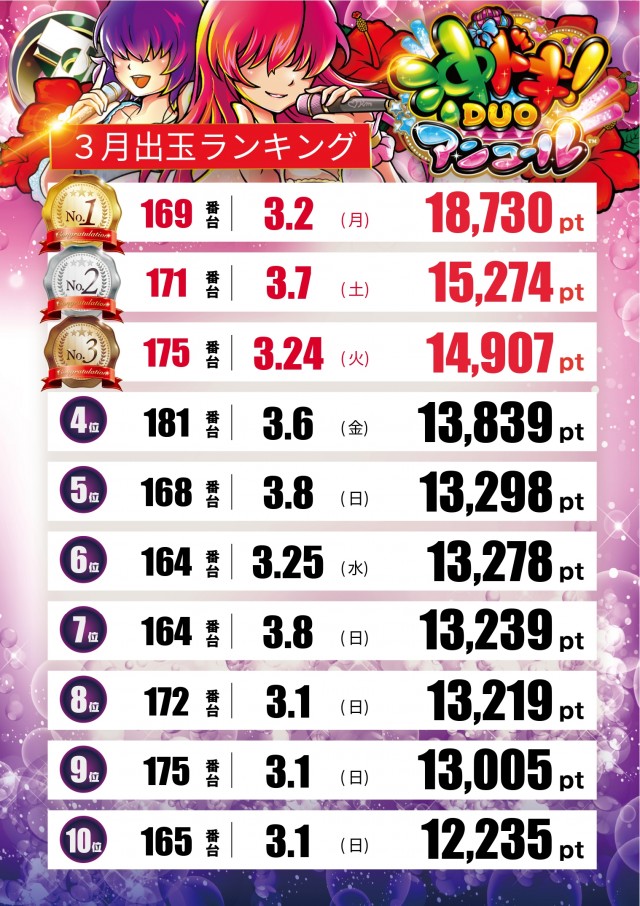 テキサス八木店の最新情報画像